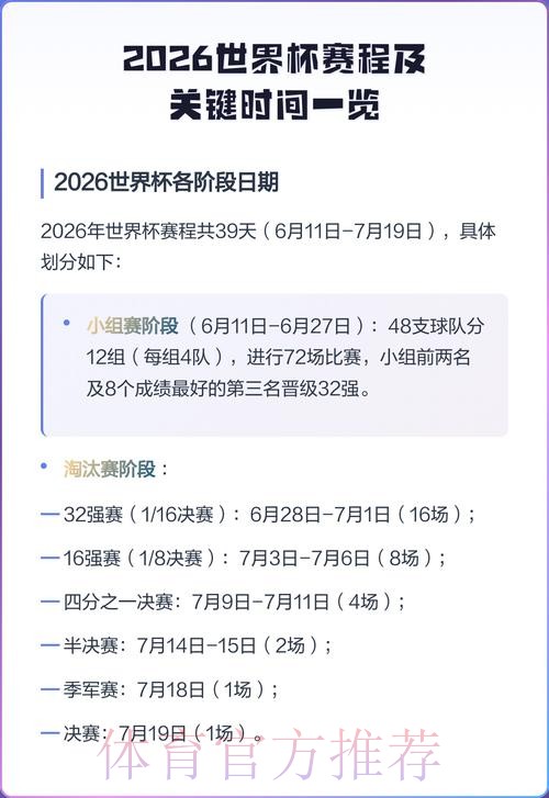 2026世界杯每日赛程官方发布最新时间表怎么查 2026世界杯每日赛程官方发布最新时间表怎么查