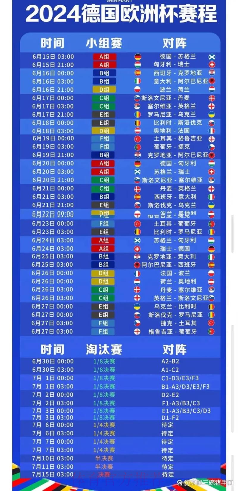 2026世界杯每日赛程高清版最新时间表免费观看 2026世界杯每日赛程高清版最新时间表免费观看