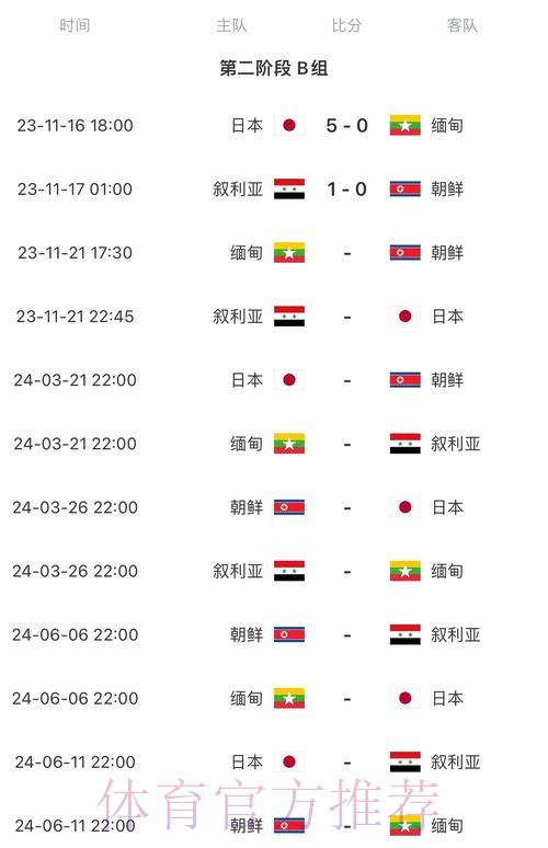 2026世界杯赛程实时更新赛事详情官网入口