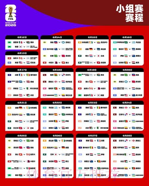 2026世界杯小组赛赛程详细安排最新时间表怎么看